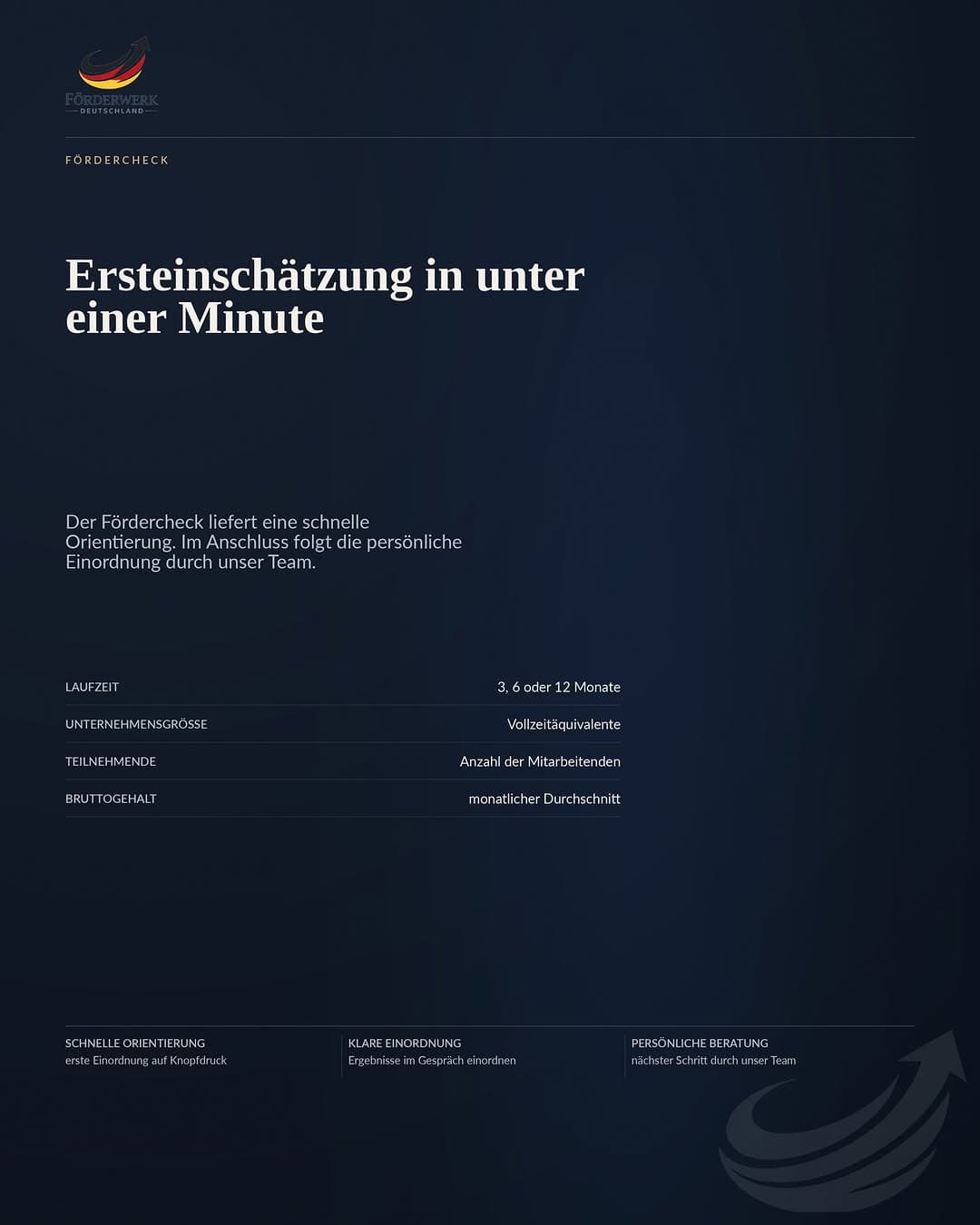 Unser Fördercheck liefert in unter einer Minute eine erste Einschätzung.
Sie geben wenige Eckdaten ein — zum Beispiel Laufzeit, Unternehmensgröße, Zahl der Teilnehmenden und durchschnittliches Bruttogehalt — und erhalten eine erste Orientierung zum möglichen Förderpotenzial.
Im Anschluss ordnen wir die Ergebnisse persönlich ein. Schnell für den Einstieg, fundiert in der Beratung. Den Fördercheck finden Sie über den Link im Profil.
#FoerderwerkDeutschland #Foerdercheck #Ersteinschaetzung #KIWeiterbildung #Foerdermittel